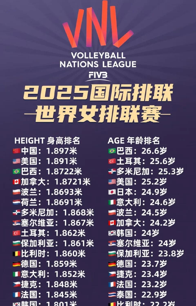 关于世界聚焦!排球赛事全球收视创新高的信息 关于世界聚焦!排球赛事全球收视创新高的信息